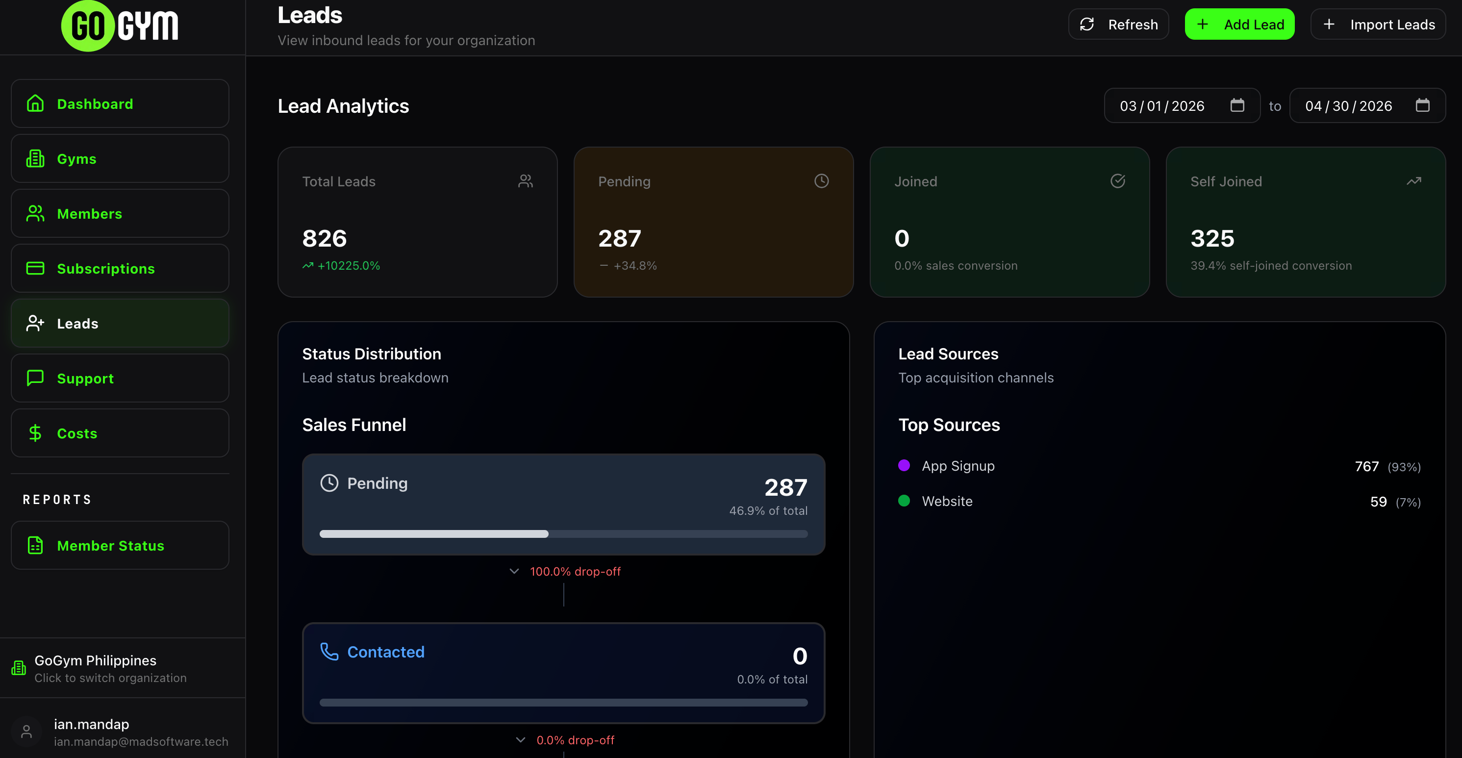 GoGym PH APIs and Dashboards